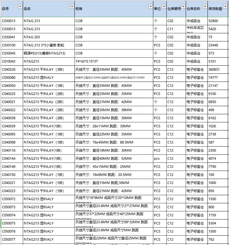 NFC標簽庫存表.jpg